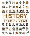 HISTORY YEAR BY YEAR