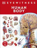 HUMAN BODY