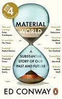 MATERIAL WORLD MATERIAL WORLD