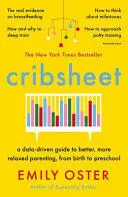 CRIBSHEET CRIBSHEET